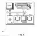 Fig. 06 - Automatic recovery from impaired data path