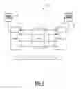 Fig. 04 - Methods and systems to select active and standby ports in link aggregation groups