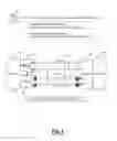 Fig. 06 - Methods and systems to select active and standby ports in link aggregation groups