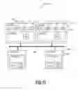 Fig. 13 - Methods and systems to select active and standby ports in link aggregation groups
