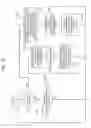 Fig. 19 - Flow switch, controller and relay apparatus