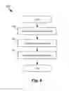 Fig. 05 - Joining an application cluster