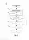 Fig. 10 - Joining an application cluster