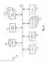 Fig. 16 - Joining an application cluster