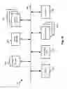 Fig. 16 - Self-managed overlay networks