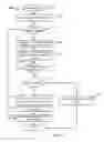 Fig. 04 - Verifying source addresses associated with a terminal