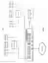 Fig. 02 - Systems and methods for externalizing network functions via packet trunking