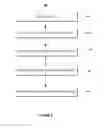 Fig. 04 - Systems and methods for externalizing network functions via packet trunking