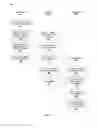 Fig. 04 - Traffic forwarding between geographically dispersed sites