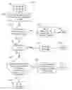 Fig. 01 - Network address assignment and reclamation for hierarchical based RPL networks