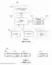 Fig. 02 - Network address assignment and reclamation for hierarchical based RPL networks