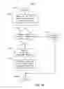Fig. 07 - Network address assignment and reclamation for hierarchical based RPL networks