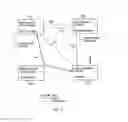 Fig. 03 - Communications terminal and method