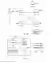 Fig. 14 - Communications terminal and method