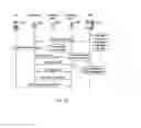 Fig. 17 - Communications terminal and method