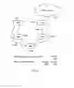 Fig. 19 - Communications terminal and method