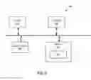 Fig. 06 - Enterprise connectivity to the hybrid cloud