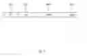 Fig. 06 - Communication device and method applicable to stacking communication system