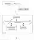 Fig. 02 - Setting SDN flow entries