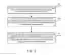 Fig. 03 - Setting SDN flow entries