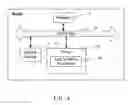 Fig. 05 - Setting SDN flow entries