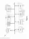 Fig. 10 - Packet header field extraction