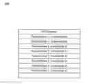 Fig. 01 - Full flow retrieval optimized packet capture
