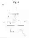 Fig. 05 - Full flow retrieval optimized packet capture