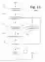 Fig. 12 - Full flow retrieval optimized packet capture