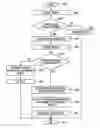 Fig. 01 - METHOD AND COMMUNICATION SYSTEM