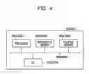 Fig. 05 - METHOD AND COMMUNICATION SYSTEM