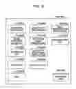 Fig. 07 - METHOD AND COMMUNICATION SYSTEM