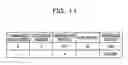 Fig. 12 - METHOD AND COMMUNICATION SYSTEM