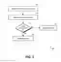 Fig. 04 - Managing Ethernet backpressure at a network device