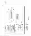 Fig. 14 - RESOURCE EXCHANGE SERVICE TRANSACTION FOR CLOUD COMPUTING