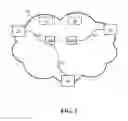 Fig. 02 - Bi-directional co-shared sessions