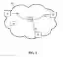 Fig. 05 - Bi-directional co-shared sessions