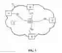 Fig. 04 - Fast switching between co-shared sessions