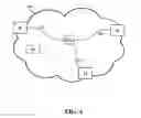 Fig. 05 - Fast switching between co-shared sessions