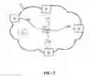 Fig. 04 - Creating bi-directional co-shared sessions over a resource reservation network
