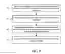 Fig. 06 - Creating bi-directional co-shared sessions over a resource reservation network