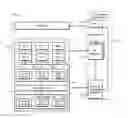 Fig. 01 - System and method for network function virtualization resource management