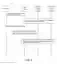 Fig. 05 - System and method for network function virtualization resource management