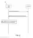 Fig. 07 - System and method for network function virtualization resource management