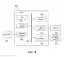 Fig. 09 - System and method for network function virtualization resource management