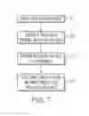 Fig. 08 - Linking instances within a cloud computing environment