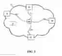 Fig. 04 - Resource reservation network that maintains low latency and latency variation of co-shared sessions