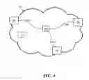 Fig. 05 - Resource reservation network that maintains low latency and latency variation of co-shared sessions
