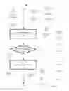 Fig. 05 - MANAGING A SHARED POOL OF CONFIGURABLE COMPUTING RESOURCES WHICH HAS A SET OF CONTAINERS