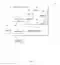 Fig. 02 - ASSET ARRANGEMENT MANAGEMENT FOR A SHARED POOL OF CONFIGURABLE COMPUTING RESOURCES ASSOCIATED WITH A STREAMING APPLICATION